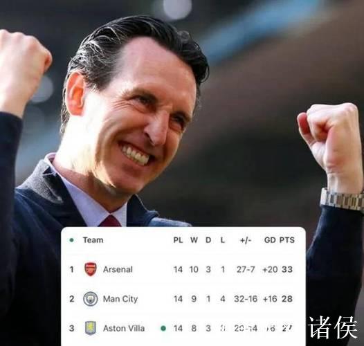 维拉英超11战10胜，埃梅里续写辉煌