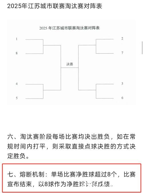 2026年苏超联赛公布更详尽新规 2026年苏超联赛公布更详尽新规