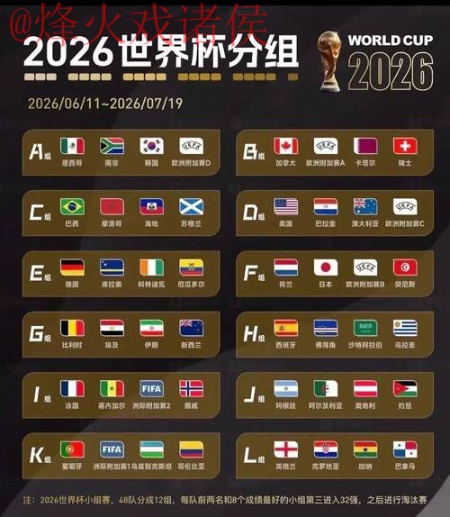 2026世界杯盘口平台热门 2026世界杯盘口平台热门