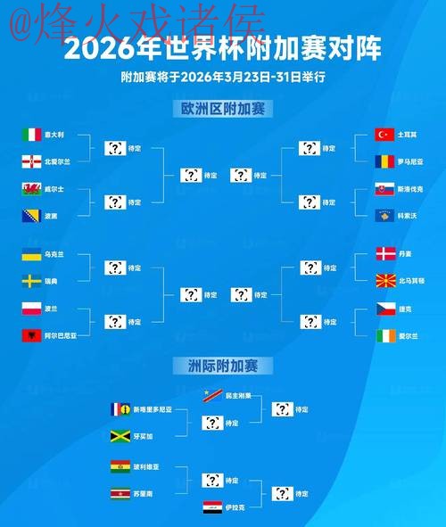 2026世界杯盘口平台热门 2026世界杯盘口平台热门