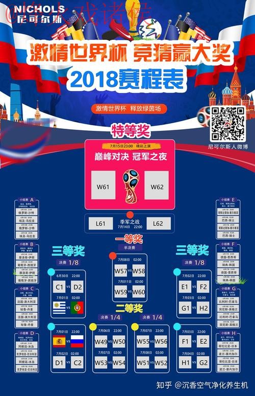 世界杯竞猜免费热门