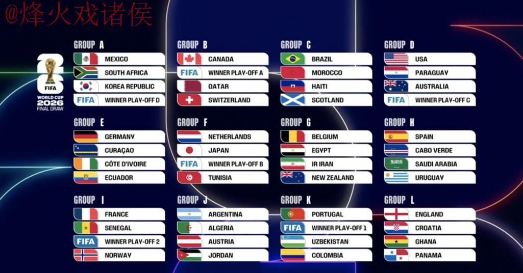 世界杯比分实时热门